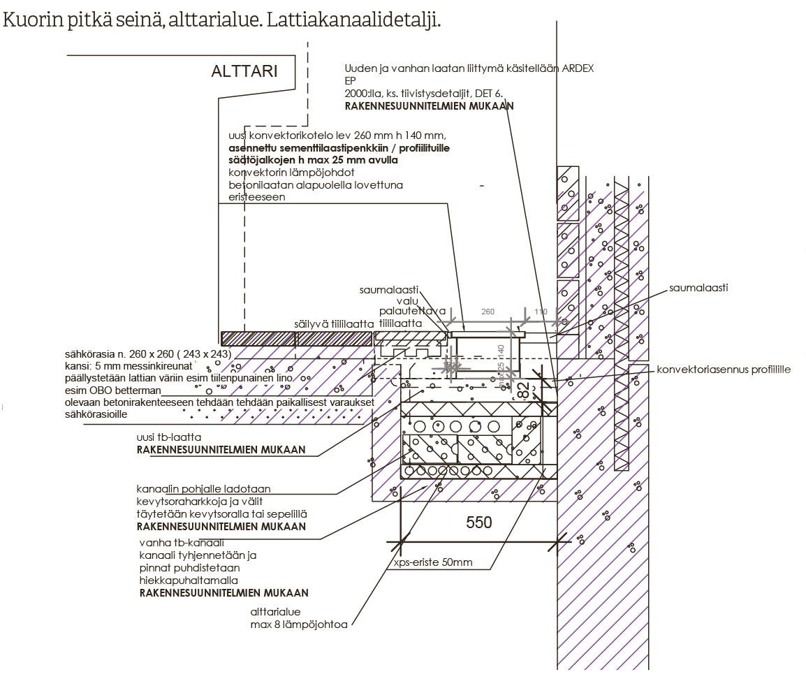 Kuorin pitkä seinä, alttarialue. Lattiakanaalidetalji. Kuva: AFKS Arkkitehdit Oy