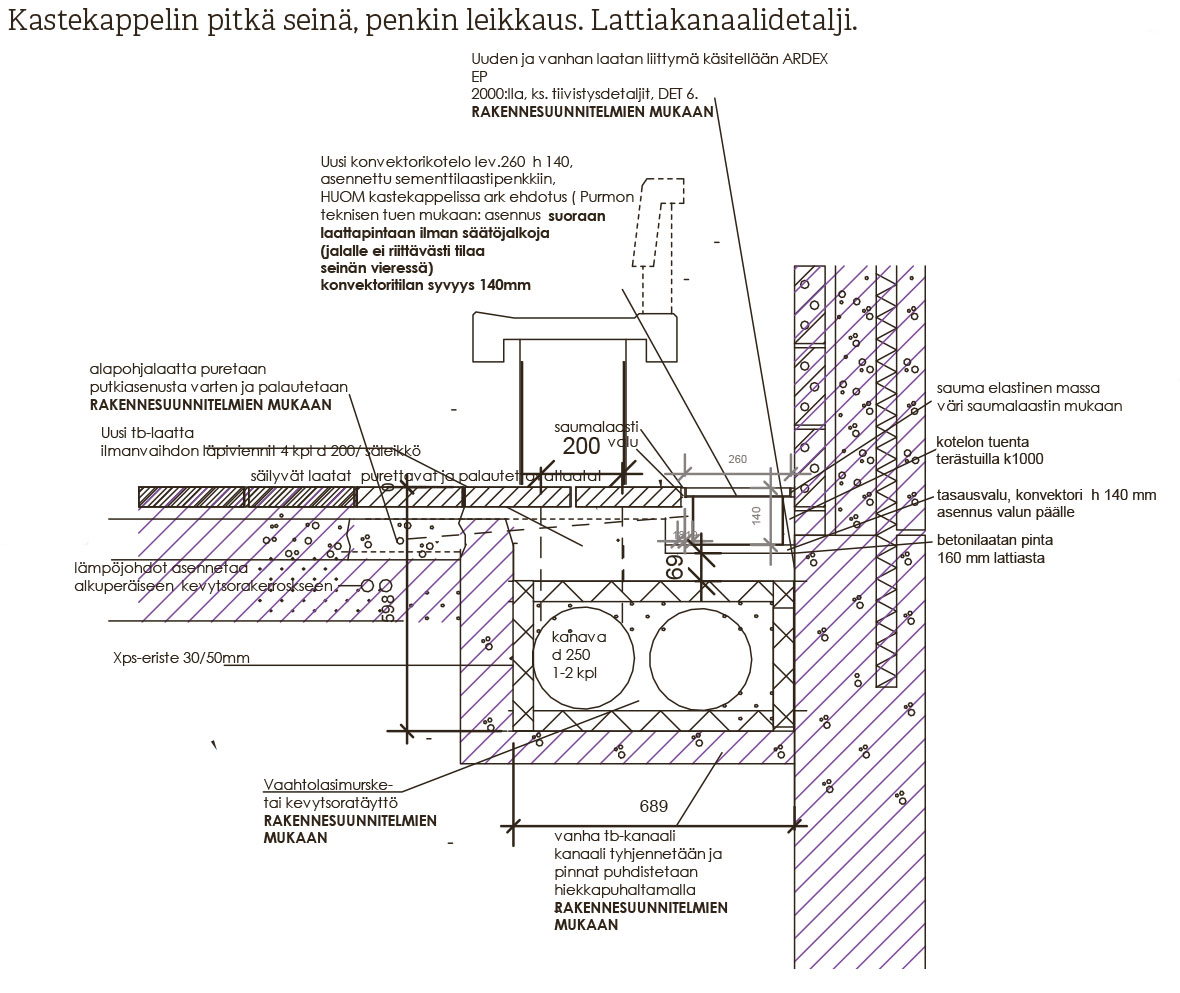 Kastekappelin pitkä seinä, penkin leikkaus. Lattiakanaalidetalji. Kuva: AFKS Arkkitehdit Oy