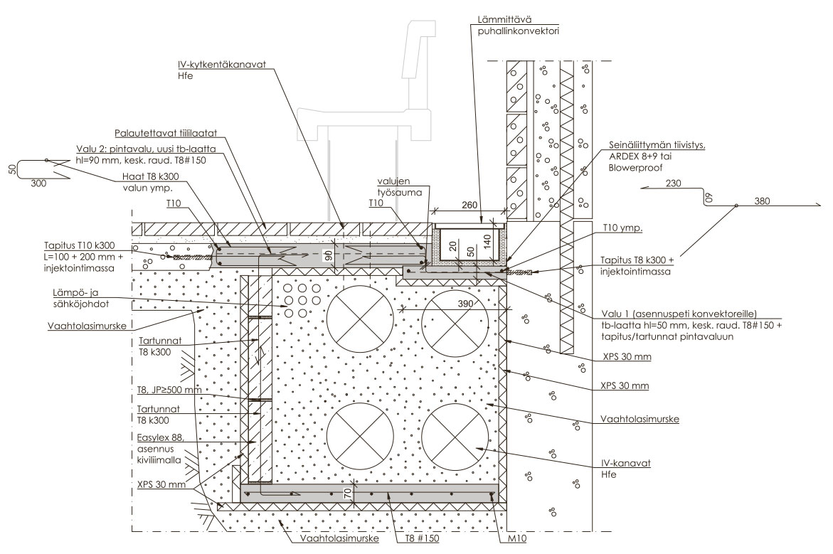 Kastekappelin putkikanaali kanaalin pohjalla olevan betonipalkin kohdalla. Kuva: IdeaStructura Oy