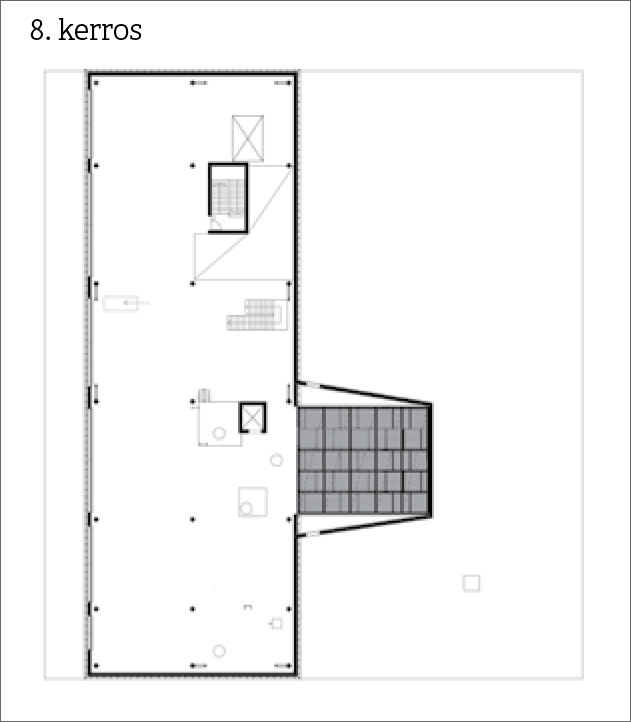 8. kerros