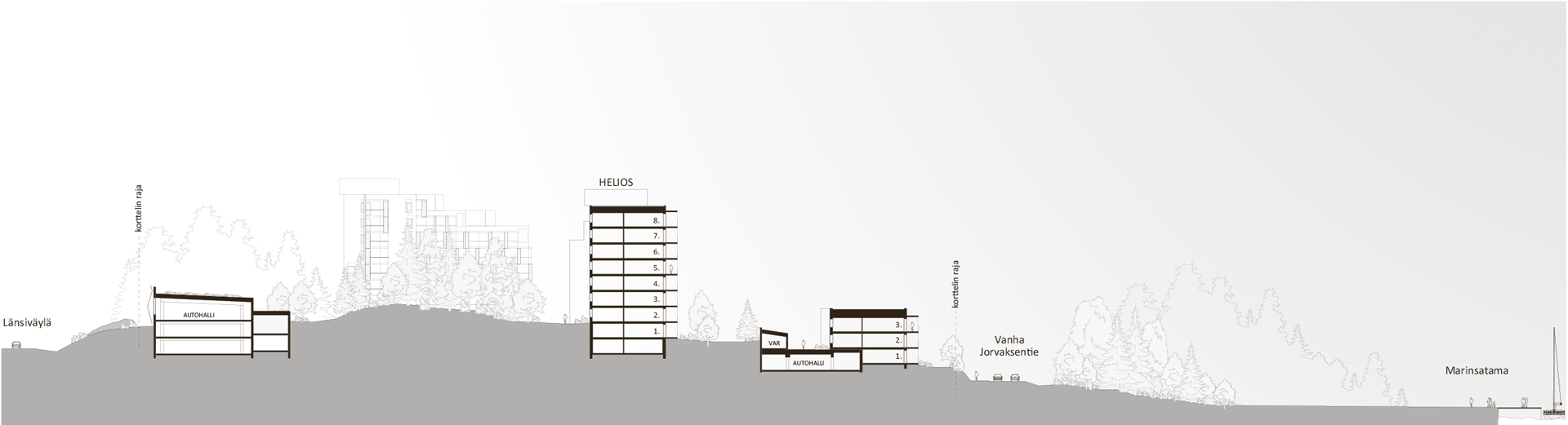 Marinranta-alueen leikkauspiirros.