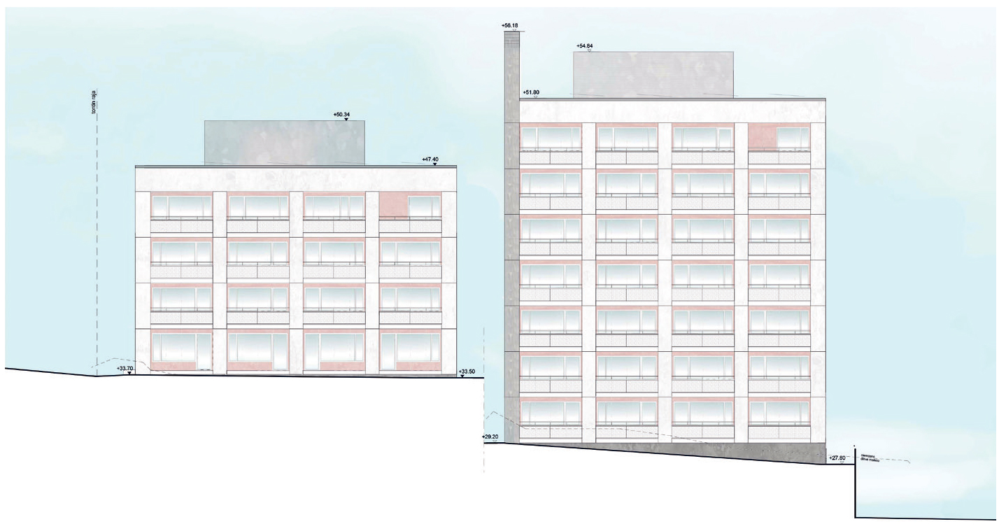 Julkisivut länteen.