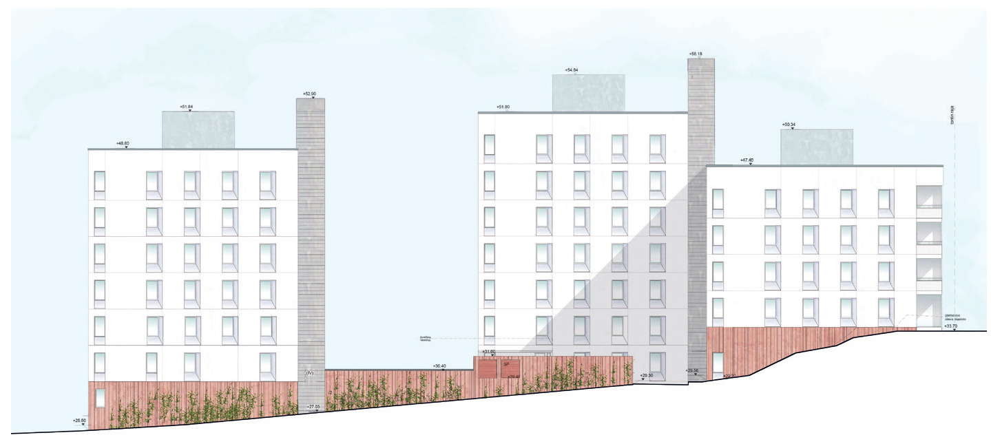 Julkisivut pohjoiseen.